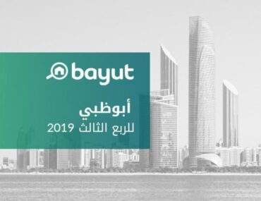 سوق العقارات في أبوظبي