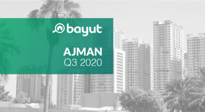 Analysis Of Property Prices In Ajman For Q3 2020 Mybayut