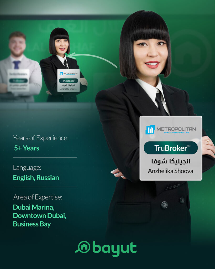 Anzhelika Shoova – Metropolitan Premium Properties