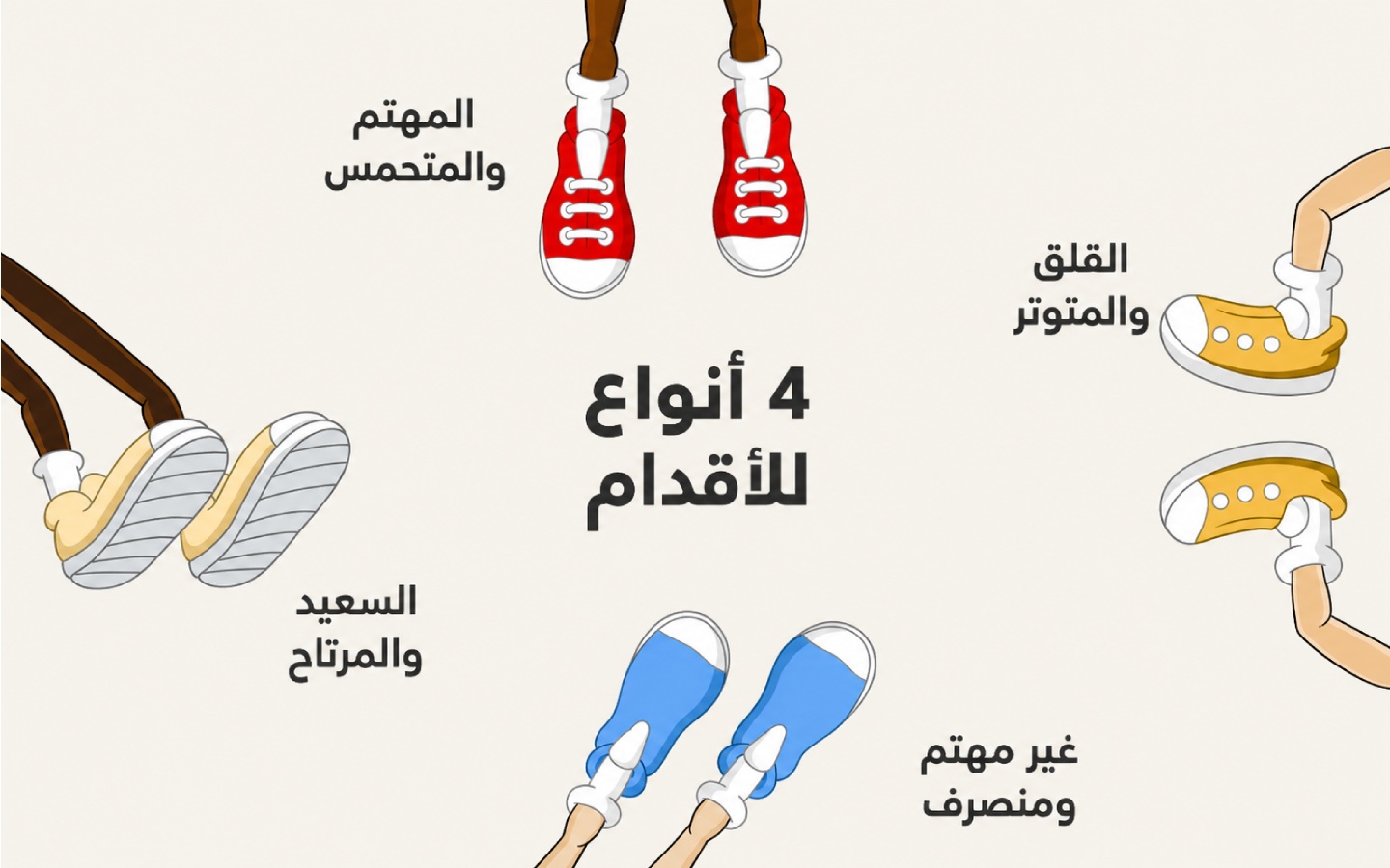 أهم نصائح لغة الجسد لوكلاء العقارات في الإمارات