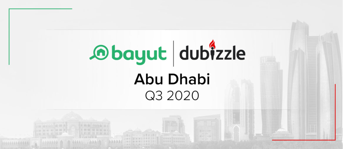 Abu Dhabi Real Estate Market Report Q3 2020 MyBayut