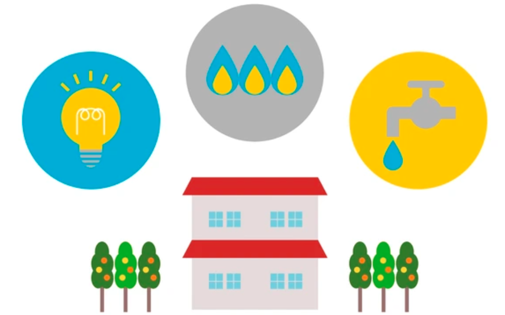 منزل مع إشارات للضروريات