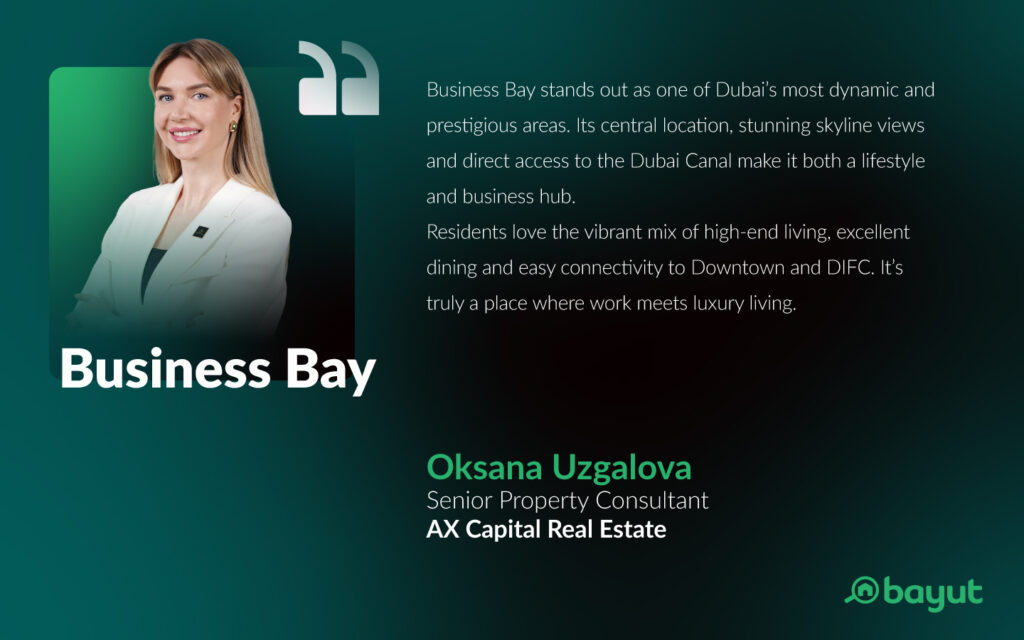 Business Bay Overview by Oksana Uzgalova