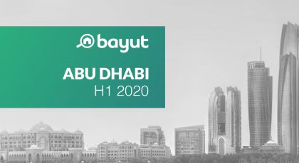 Bayut Report On Property Prices In Abu Dhabi For H1 2020 Mybayut
