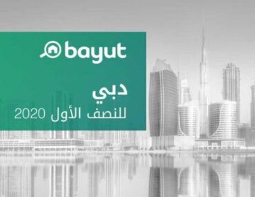 سوق العقار في دبي 2020