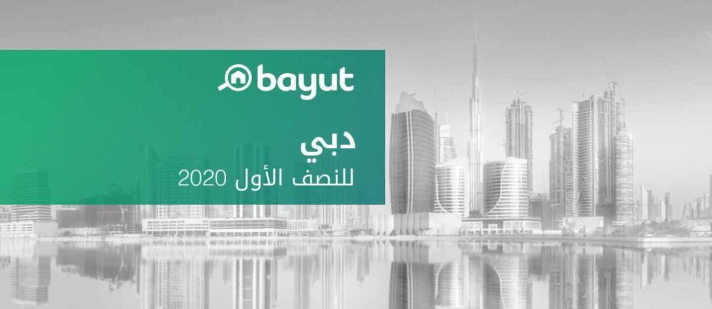 سوق العقار في دبي 2020