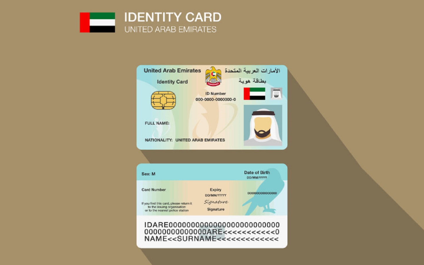 إصدار الهوية الإماراتية خلال 24 ساعة