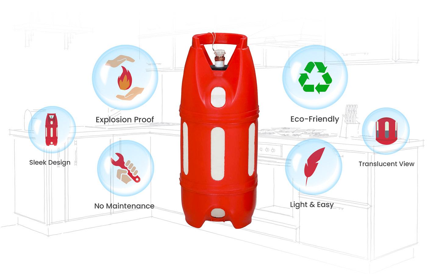 Gas Cylinder Companies in RAK UNIGAS, Shamal & More MyBayut