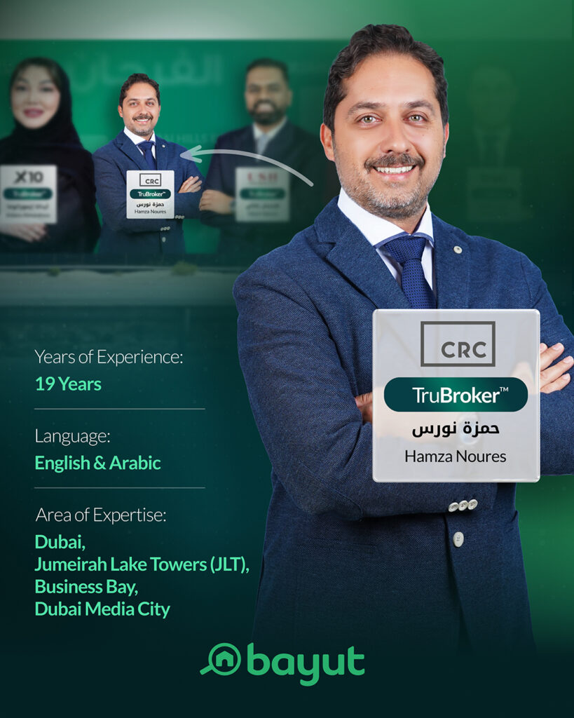 Hamza Noures — CRC