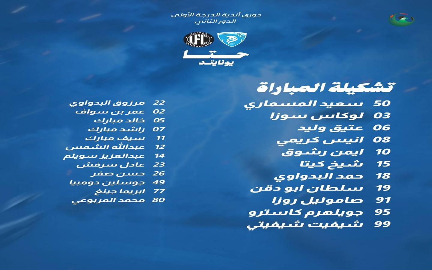 لاعبو نادي حتا الرياضي الثقافي