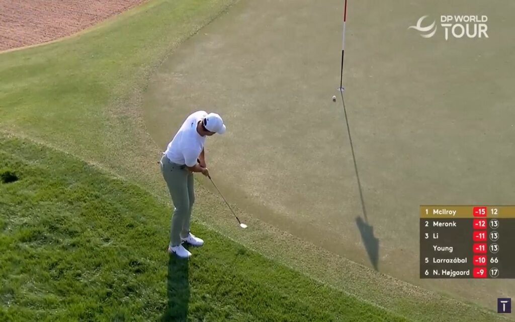 Hero Dubai Desert Classic 2026