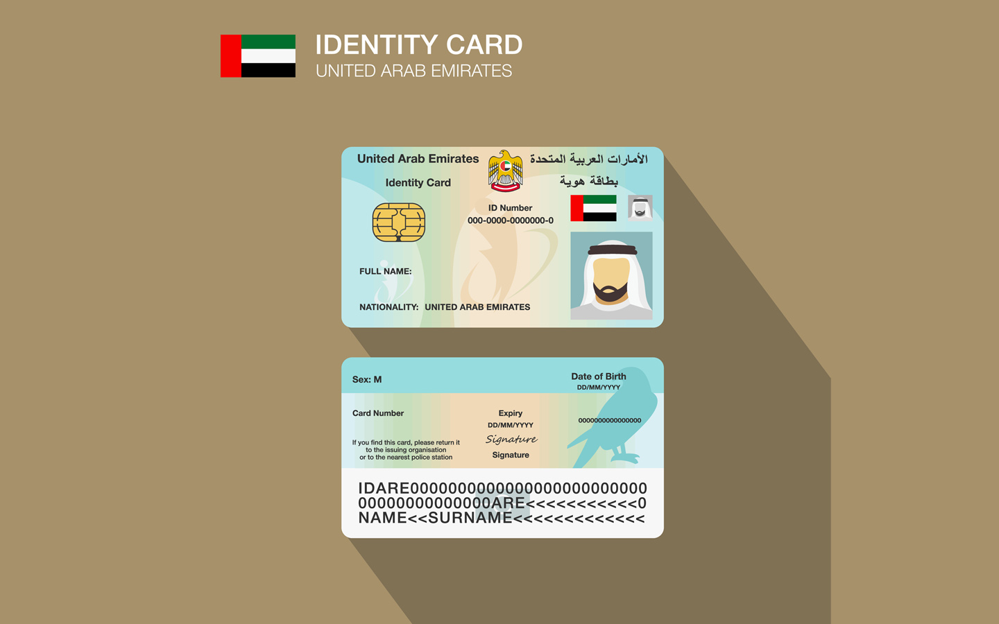 الهوية الإماراتية