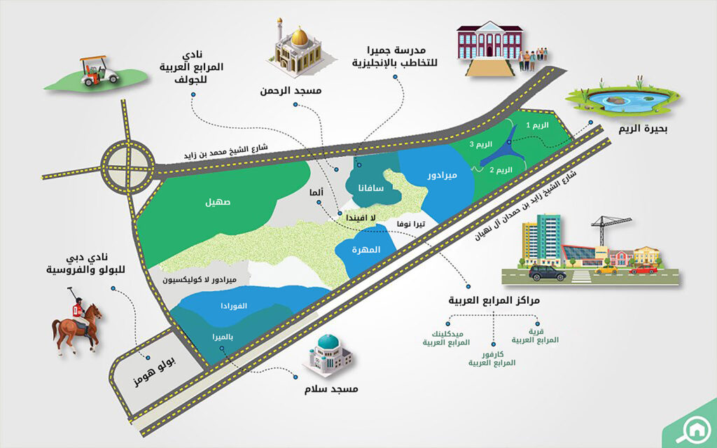صورة تشرح مرافق المرابع العربية