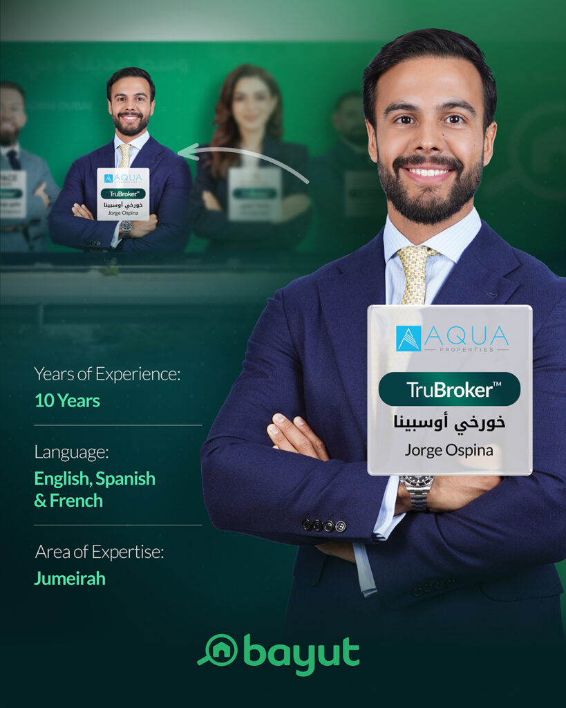 Jorge Ospina — AQUA Properties