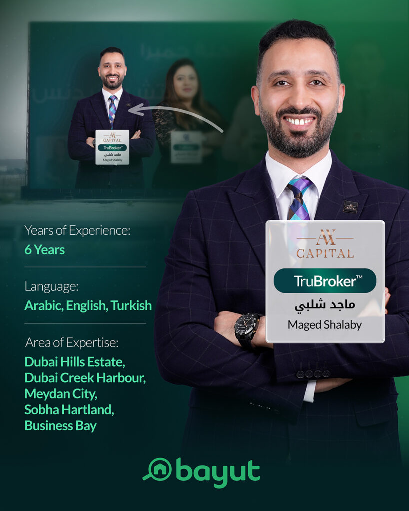 Maged Shalaby – AX Capital Real Estate