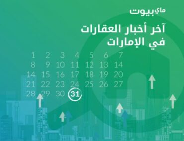 اخبار السوق العقاري نوفمبر 2021
