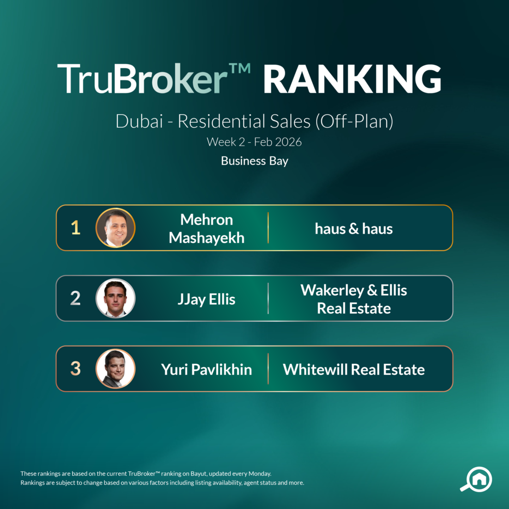 Off-Plan Feb Week 2 Business Bay