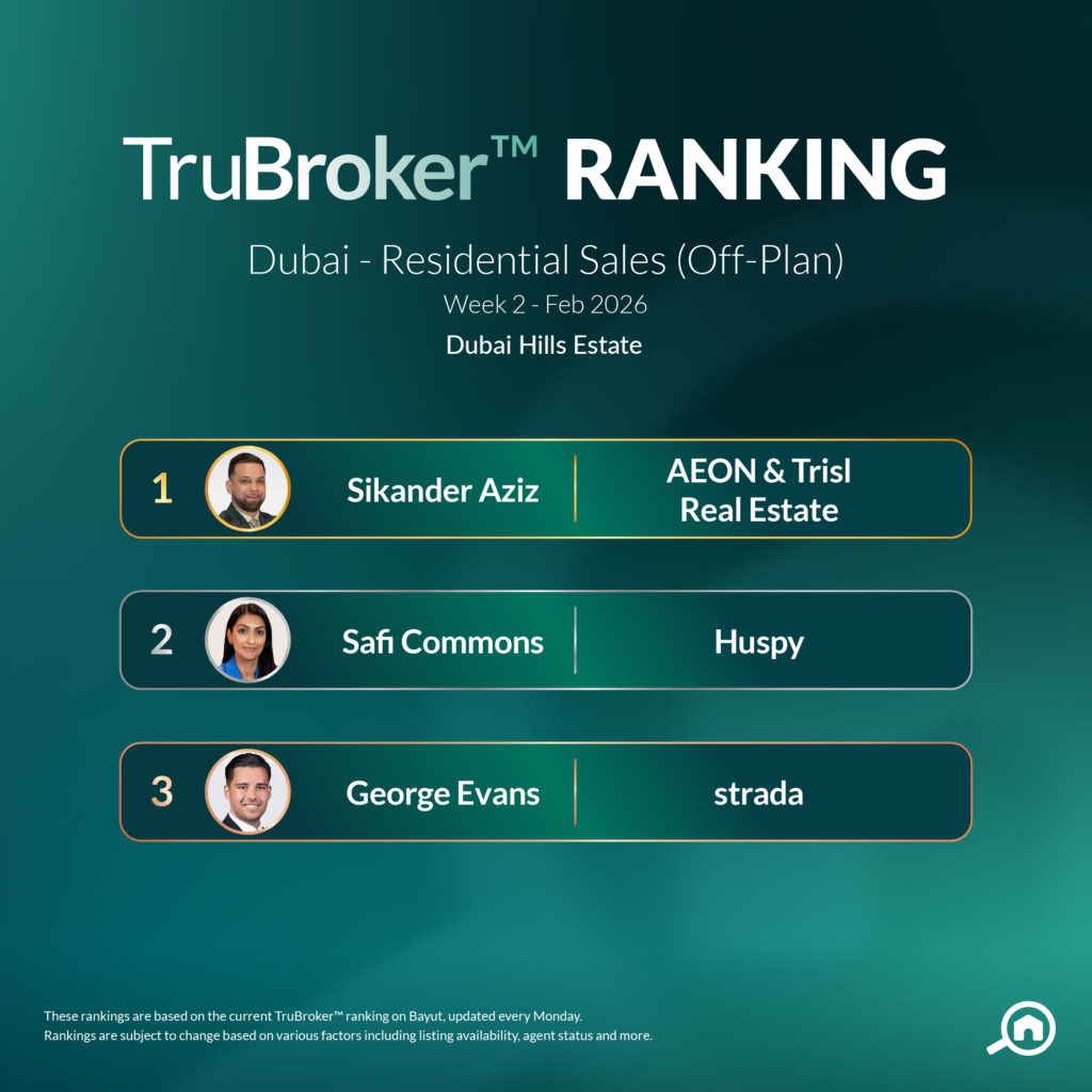 Off-Plan Feb Week 2 DHE