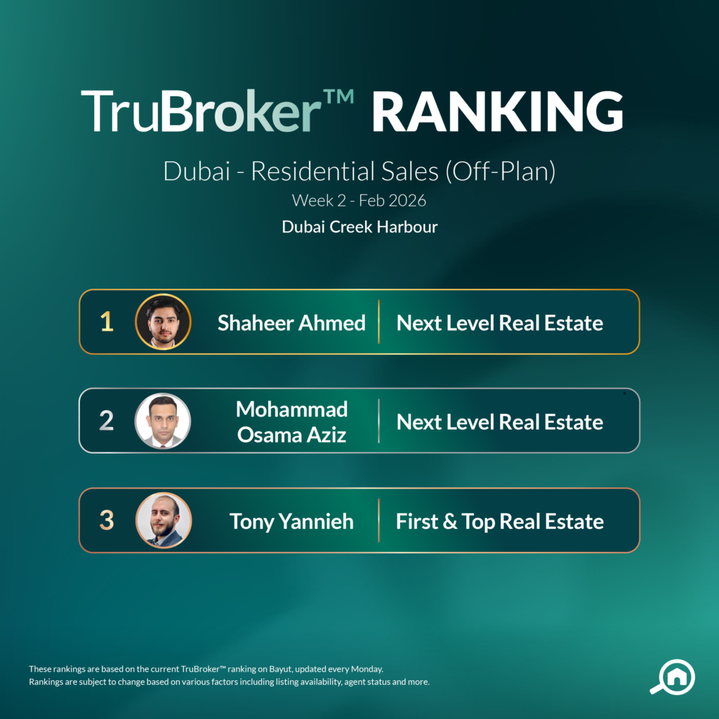 Off-Plan Feb Week 2 Dubai Creek