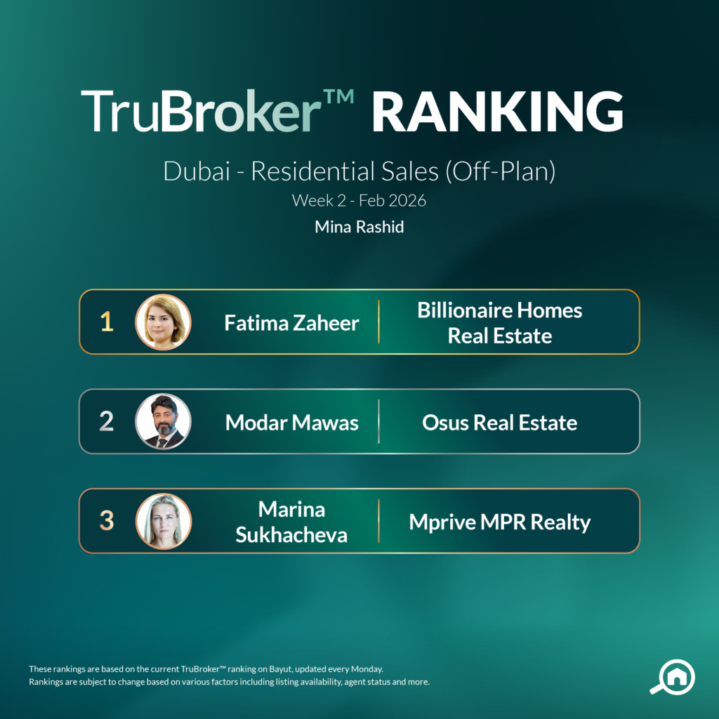 Off-Plan Feb Week 2 Mina Rashid