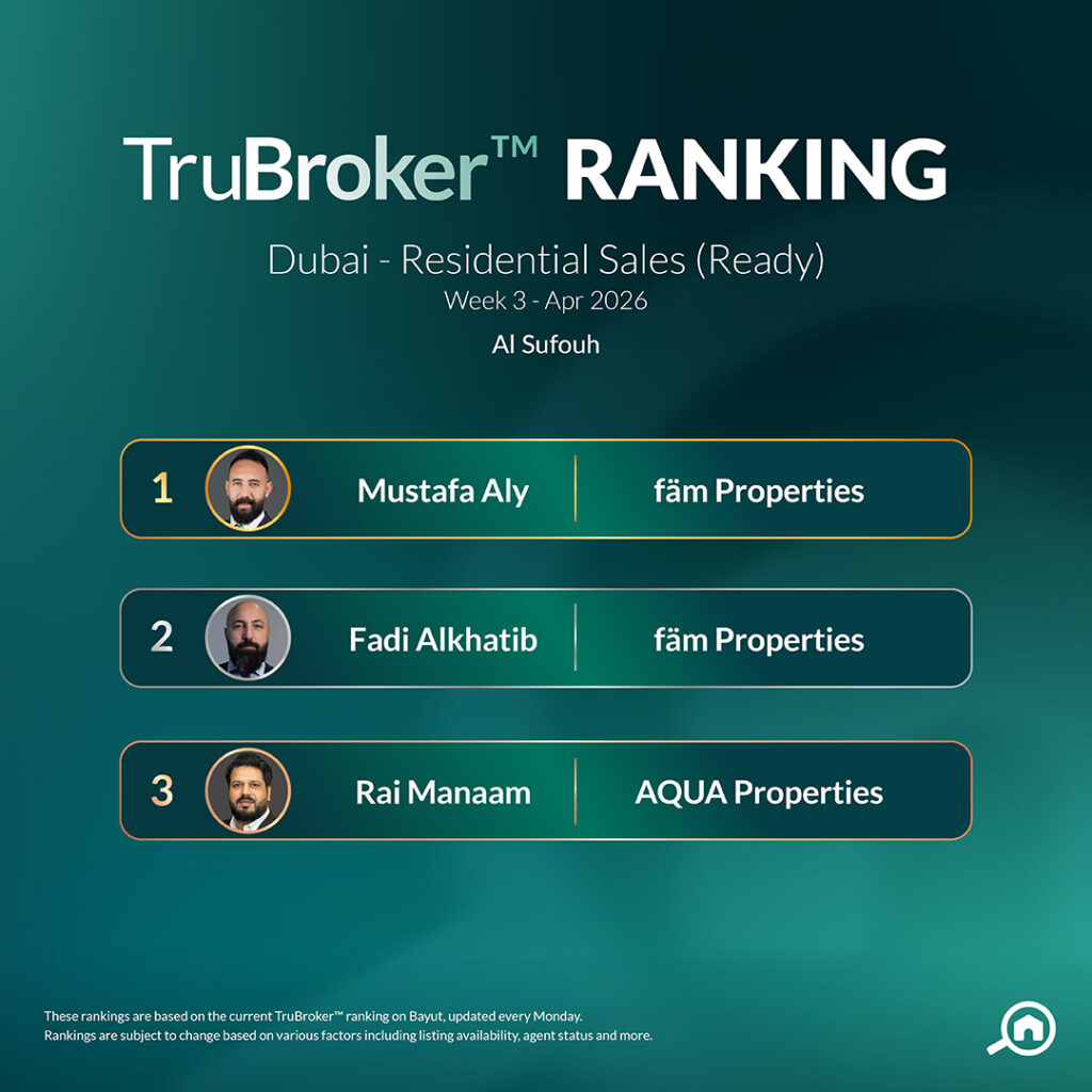 Ready Sales AprilW3 Al Sufouh