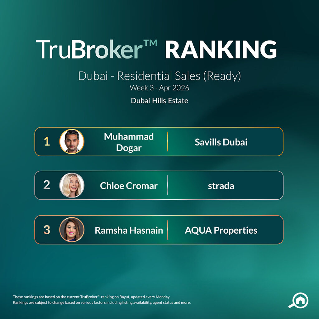 Ready Sales AprilW3 DHE Dubai