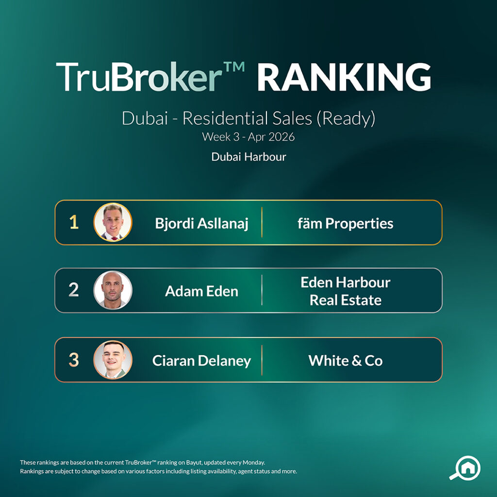 Ready Sales AprilW3 Dubai Harbour