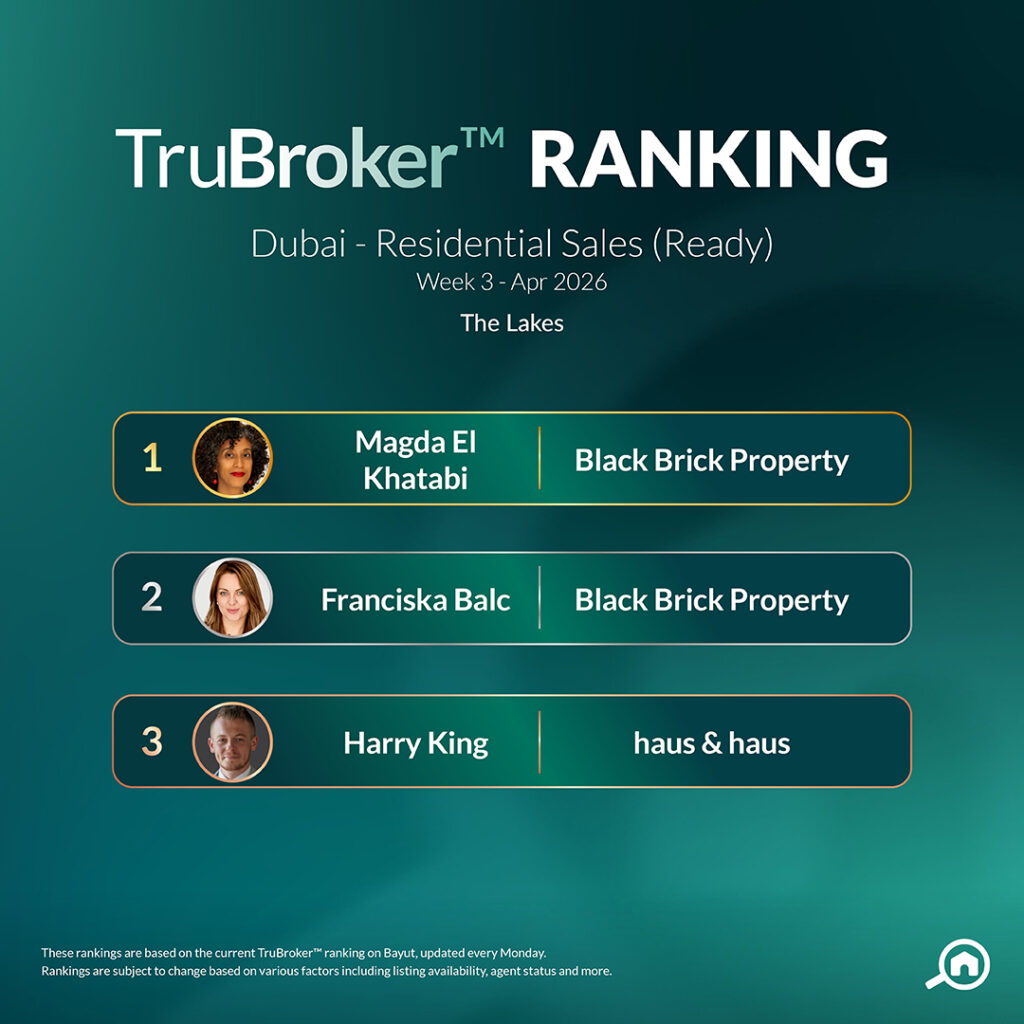 Ready Sales AprilW3 The Lakes