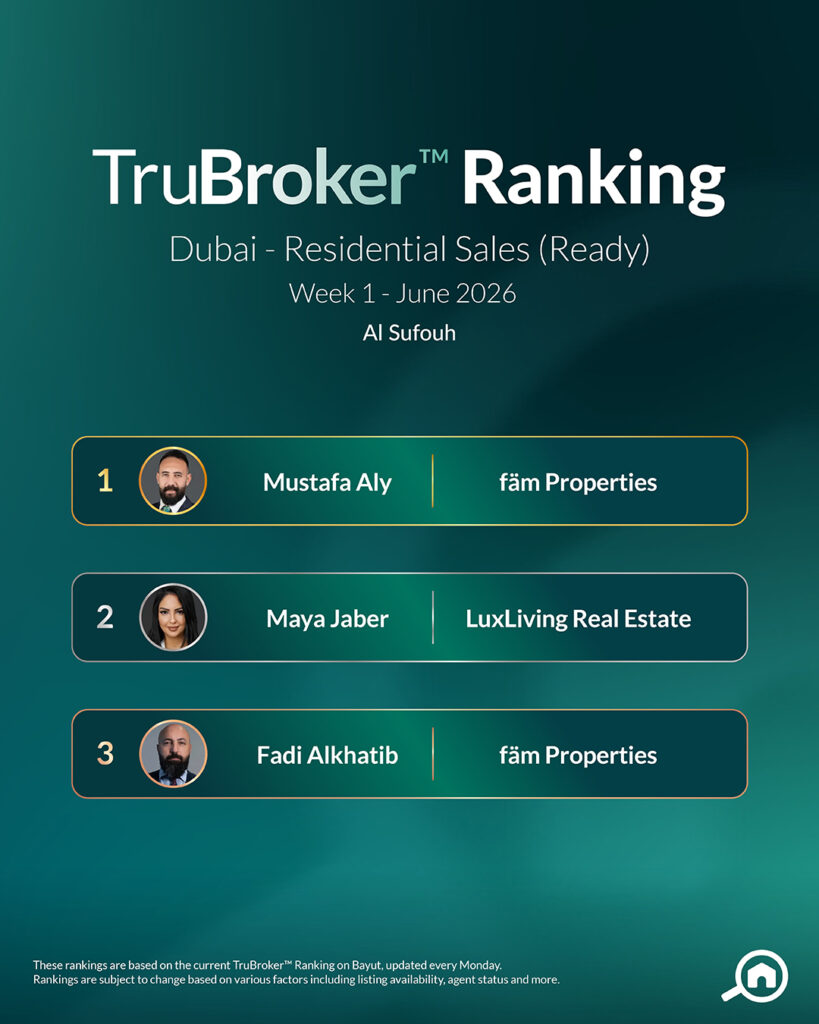 Ready Sales June W1 Al Sufouh