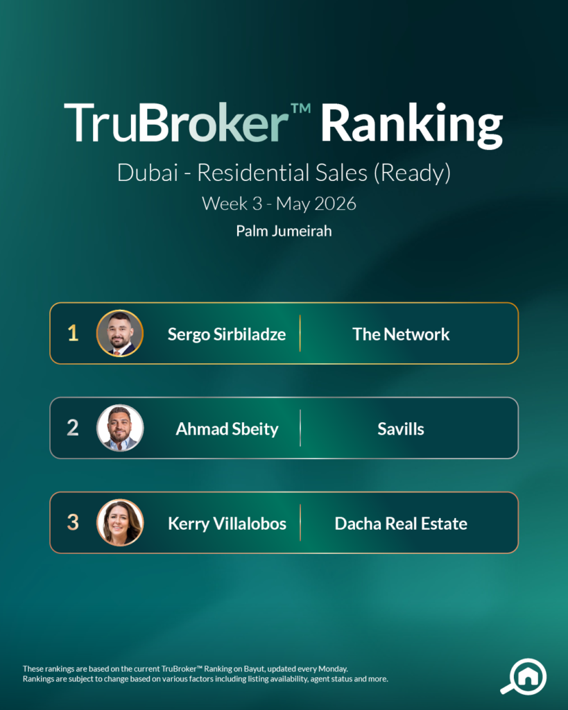 Ready Sales May W3 Palm Jumeirah