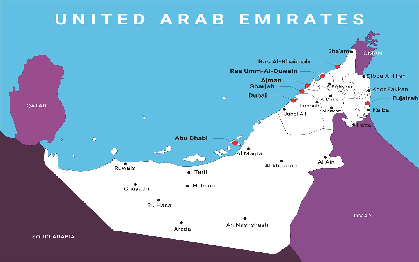 الاستثمار في عقارات في المناطق الحدودية في الامارات
