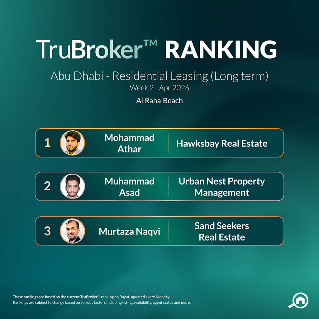 Rent April W2 Al Raha Beach