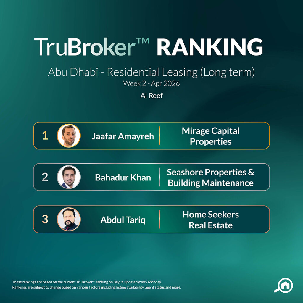 Rent April W2 Al Reef