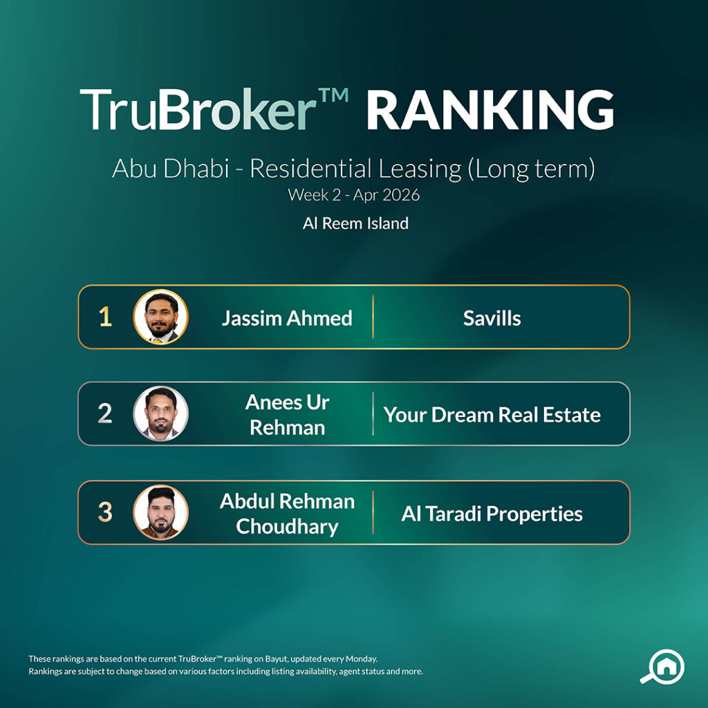 Rent April W2 Al Reem Island