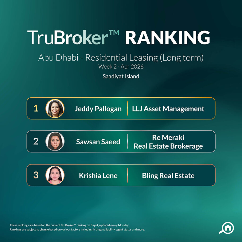 Rent April W2 Saadiyat Island