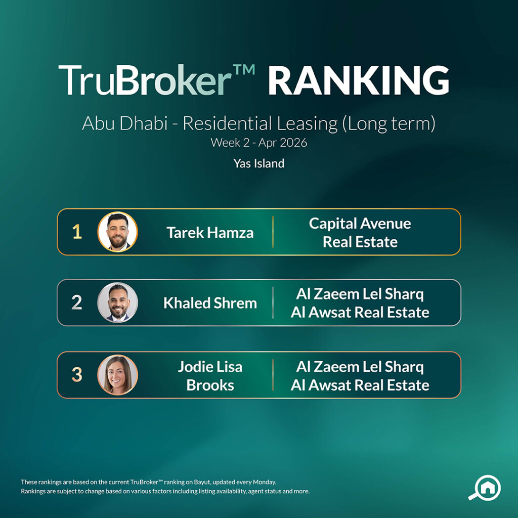 Rent April W2 Yas Island