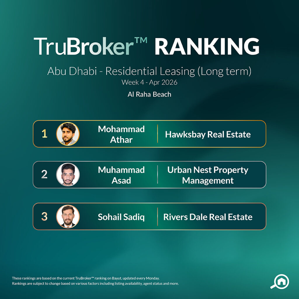 Rent April W4 Al Raha Beach