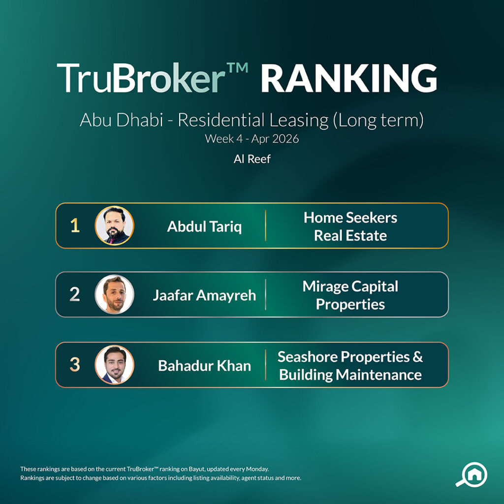 Rent April W4 Al Reef