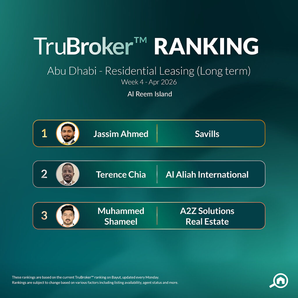 Rent April W4 Al Reem Island