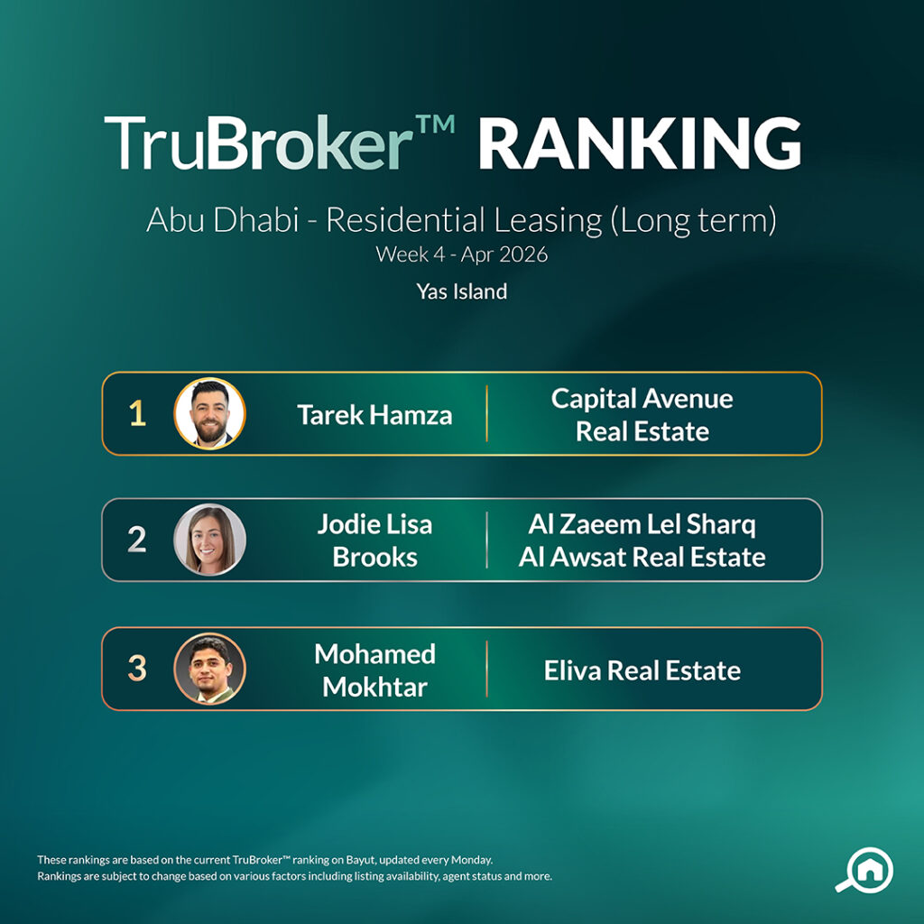 Rent April W4 Yas Island