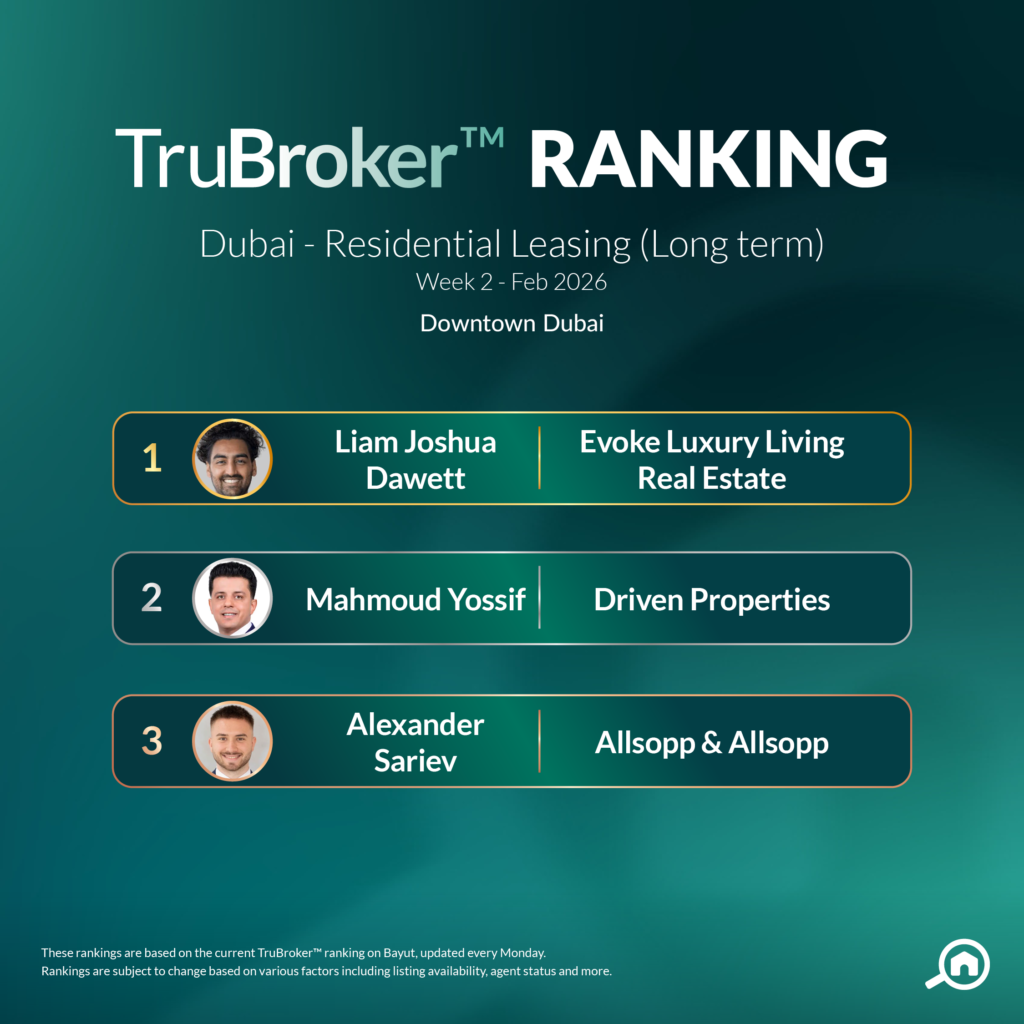 Rent Feb Week 2 Downtown Dubai