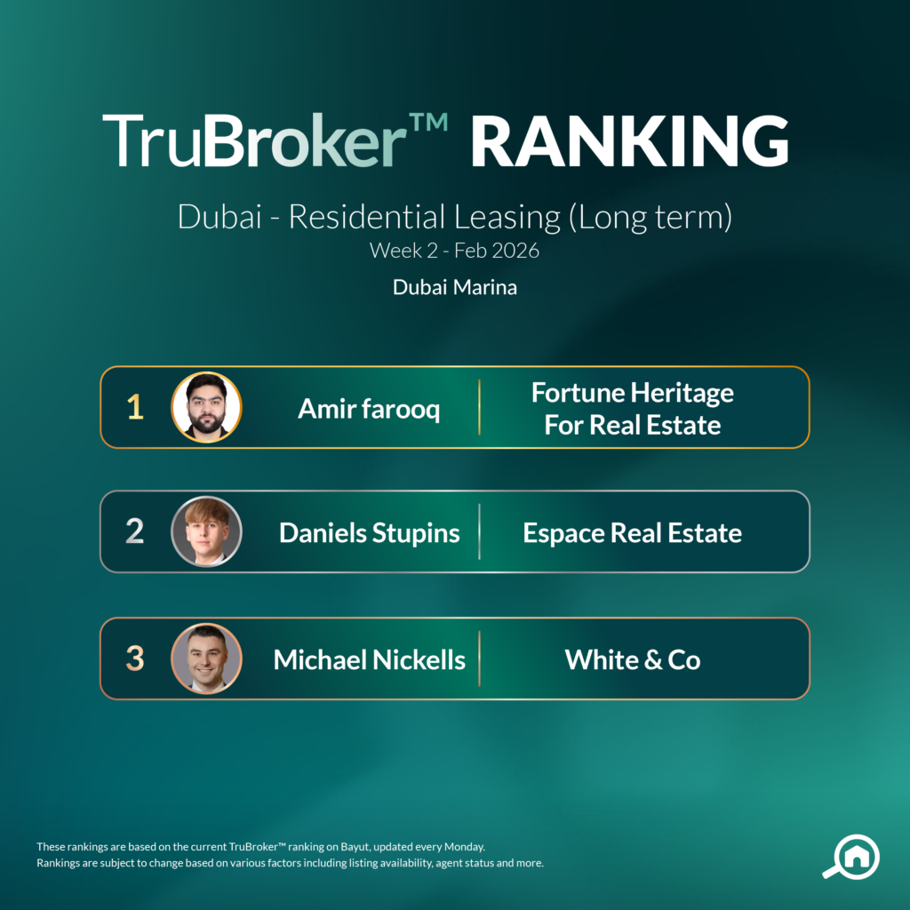 Rent Feb Week 2 Dubai Marina