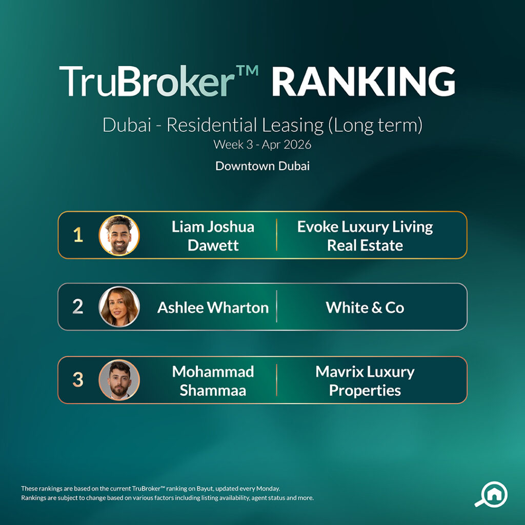 Rental AprilW3 Downtown Dubai