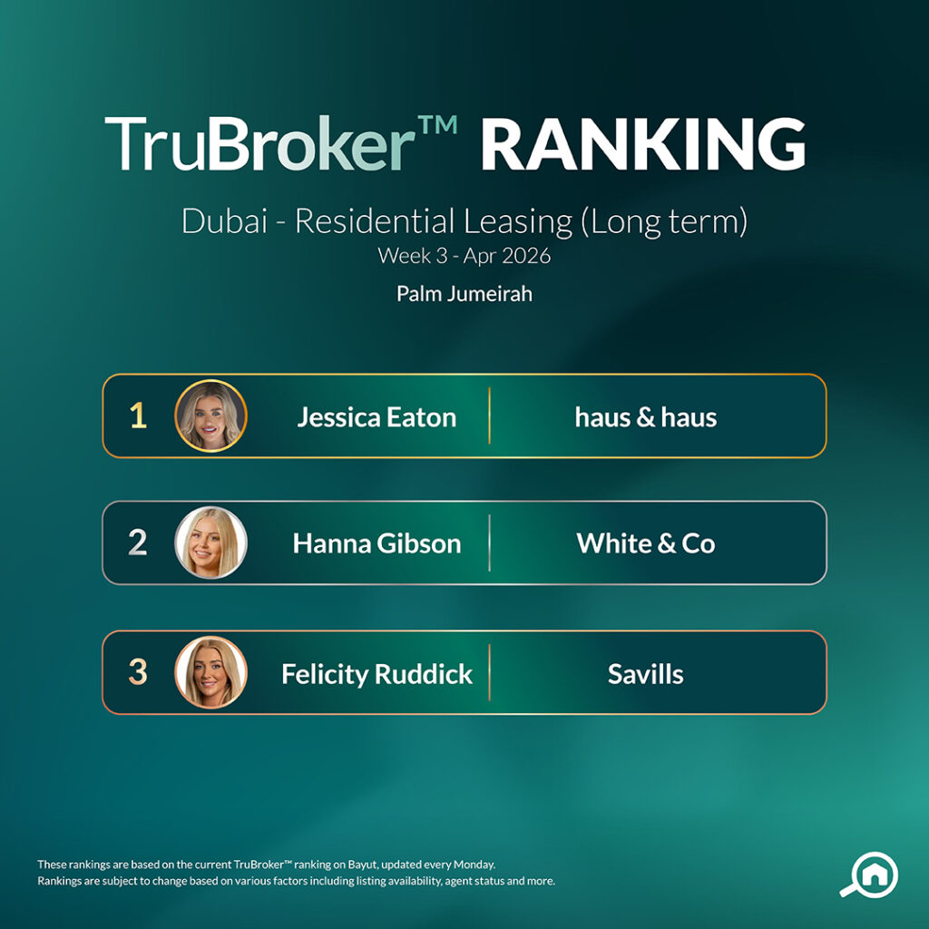 Rental AprilW3 Palm Jumeirah