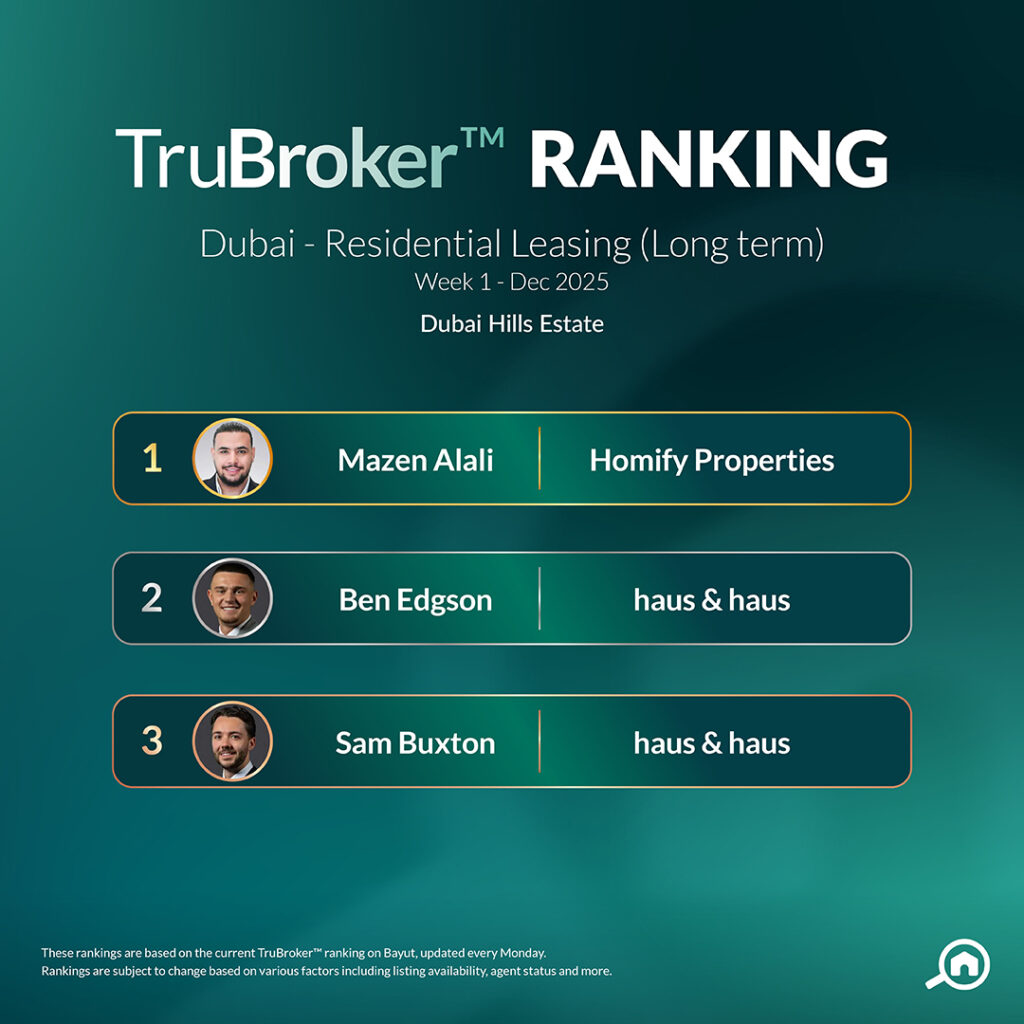 Rental Dec Week 1 DHE