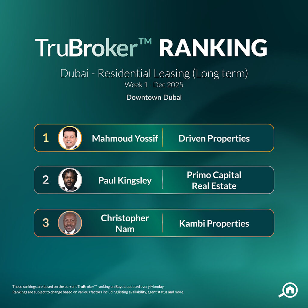 Rental Dec Week 1 Downtown Dubai