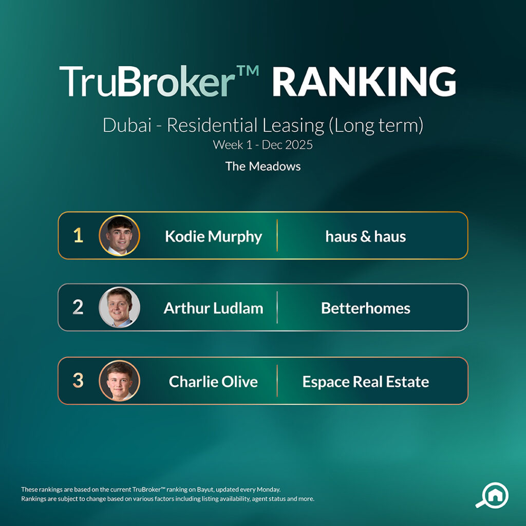 Rental Dec Week 1 The Meadows