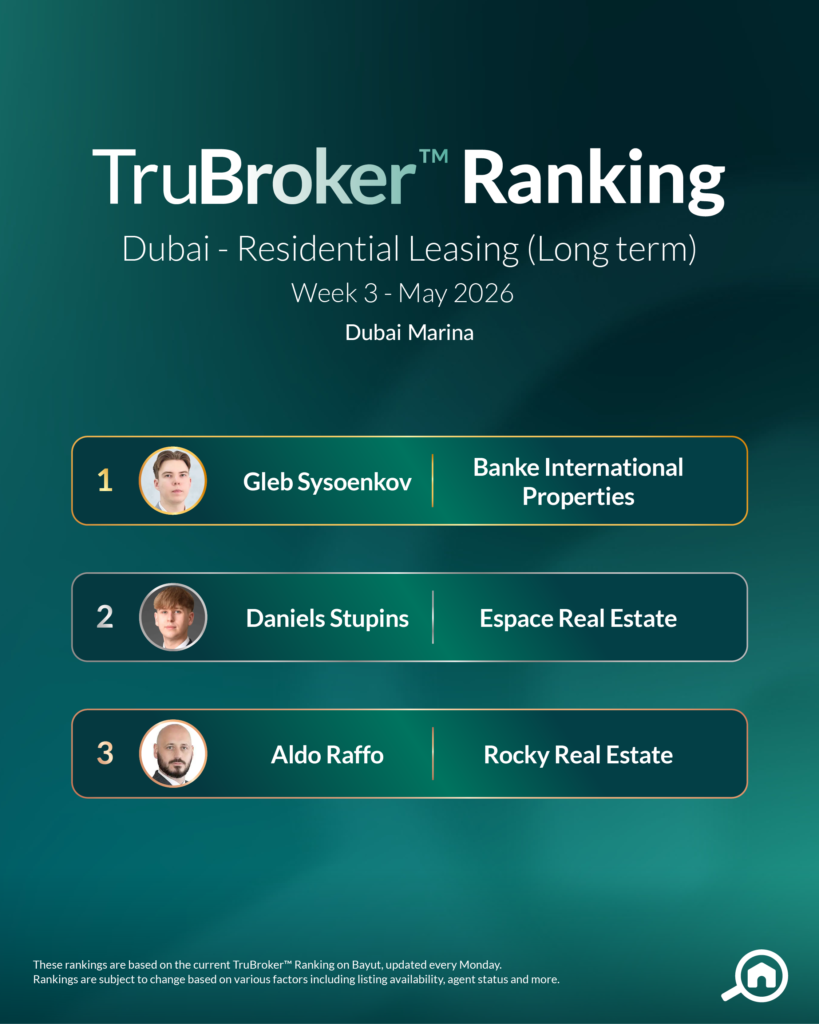 Rental MayW3 Dubai Marina