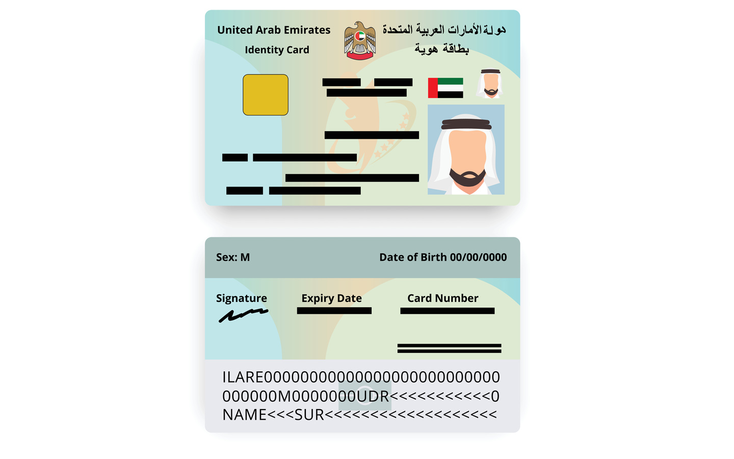 بطاقة هوية