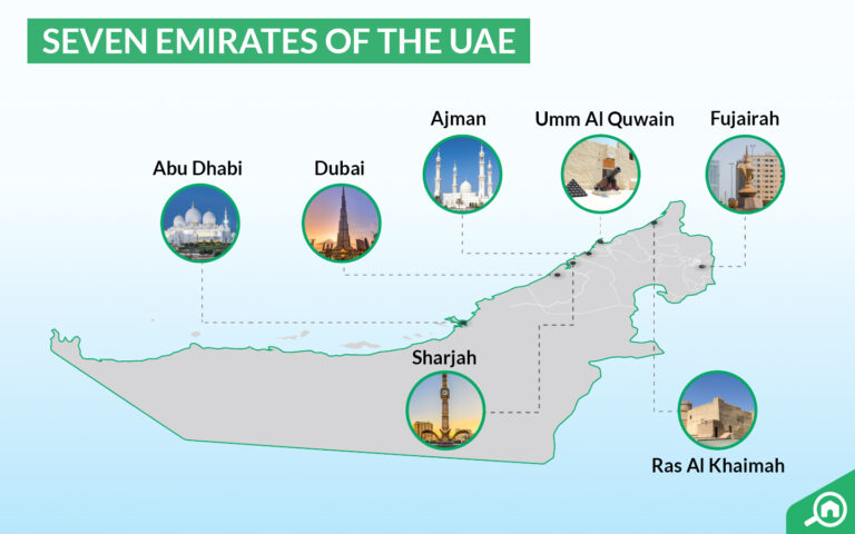 uae mission visa